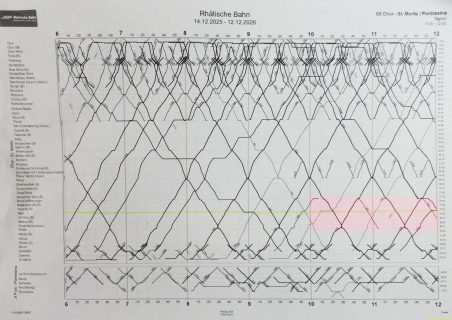 2026-09-17-SAC-BerguenPreda-RhB-002